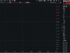 逆市涨超2%！有色龙头ETF（159876）霸居全市场ETF涨幅榜前十！铜、铝、黄金携手狂飙，紫金矿业涨逾4%