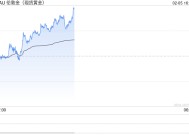 世界黄金协会：各国央行连续第三年购买超过1000吨黄金