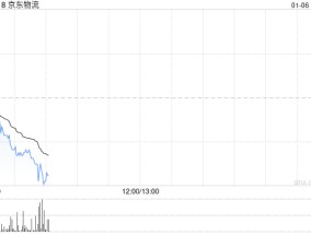 交银国际：维持京东物流“买入”评级 目标价18港元