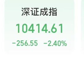 今天，中国移动、中国电信、农业银行盘中创历史新高