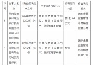 陕西绥德农村商业银行被罚44万元：因关联交易管理不到位 社团（固定资产）贷款管理不审慎