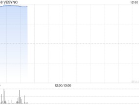 VESYNC公布将于12月30日上午起复牌