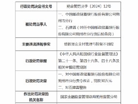 邮储银行朔州市分行被罚30万元：因贷款资金支付管理与控制不到位