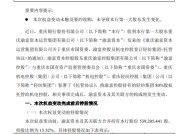 重庆银行:关于股东权益变动的提示性公告