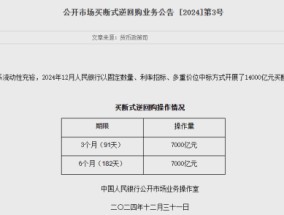 1.7万亿元！央行两项工具投放中长期流动性