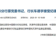 中国银行天津分行原行长车德宇被查 担任吉林亿联银行独立董事