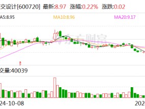 中交设计：全资子公司参与沌口长江大桥资产支持专项计划