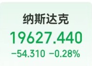 这只中概股大涨超300%！英伟达市值一夜蒸发超8000亿元！美股“七姐妹”要变成滞后七巨头？策略师警告......