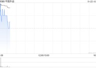 中国外运1月22日斥资603.51万港元回购158.2万股