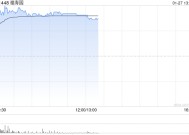 福寿园早盘涨超7% 宣布派特别息每股38.82港仙