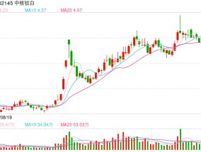 年内114家公司发布131份被证监会立案调查公告