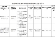 漯河市源汇区农村信用合作联社被罚58.1万元：因违反银行结算账户管理规定等四项违法行为类型