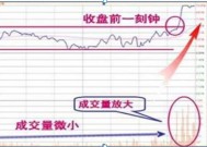 成功的投资人：从亏损30万到回本近780万，坚持关注“黄金尾盘30分钟”，选出次日涨停板