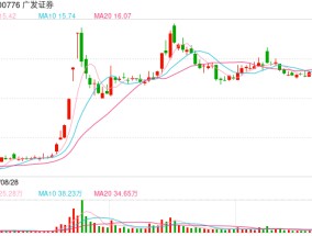 广发证券超21亿港元增资旗下香港公司，多家券商动作频频意在扩张重资本业务