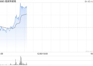 福莱特玻璃急涨逾7% 机构料光伏玻璃节后价格拐点可期