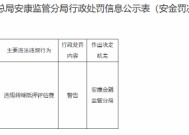 违规转嫁抵押评估费！工行安康分行一客户经理被警告