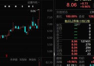 年报业绩大牛抢先看，4股大增超100%