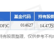 1月8日川环科技跌7.56%，财通多策略福瑞混合发起式(LOF)C基金重仓该股