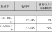 教科书级风险样本！红相股份业绩巨亏、商誉减值与财务造假引发连环诉讼压顶