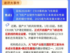 【盘前三分钟】1月10日ETF早知道