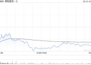 大和：维持携程集团-S“买入”评级 上调目标价至735港元