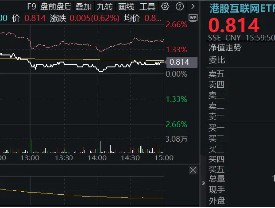 腾讯“进清单”！港股互联网ETF（513770）基金经理：无实质业务影响，中长期“以我为主”，性价比是王道