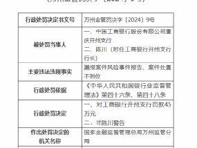 工商银行重庆开州支行被罚45万元：漏报案件风险事件报告、案件处置不到位