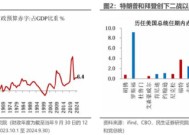 人民币汇率凌晨暴涨！聊聊特朗普“百日新政”的底层逻辑