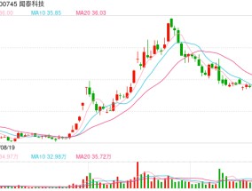 拟出让产品集成业务，闻泰科技封单超11万手！公司回应