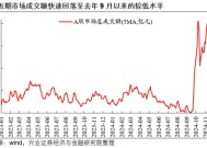 兴证策略：如何度过这段“青黄不接”的窗口期？