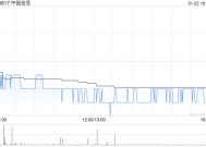 中国金茂拟行使优先收购权