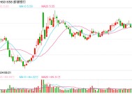 空缺近3年后，16万亿国有大行，董事长定了！