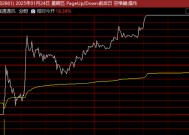 牛股突变，昨天跌停，今天“地天板”，强势7天6涨停！