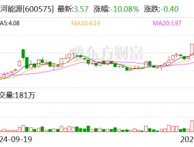 淮河能源重组复牌陷入跌停 股东榜或有“牛散”藏身