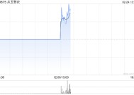 从玉智农：每股认购价上调至0.565港元 下午复牌