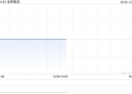 金辉集团：Jinhui Shipping2024年净利2400.5万美元 同比扭亏为盈