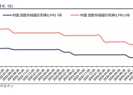 5家上市银行业绩快报出炉 归母净利润均实现同比增长