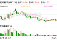 爱科赛博：2月28日将召开2025年第一次临时股东大会