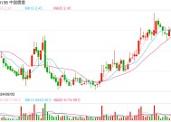 《QQ炫舞》也要影游联动？腾讯转让控股子公司30%股权 儒意景秀成腾讯SLG“代理人”