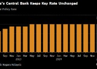 马来西亚维持关键利率不变 经济增长和通胀稳定