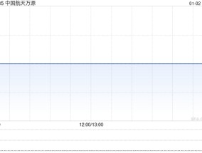 中国航天万源公布徐京辉获委任为非执行董事