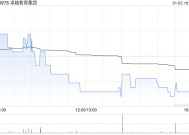 卓越教育集团已批准三年派息计划