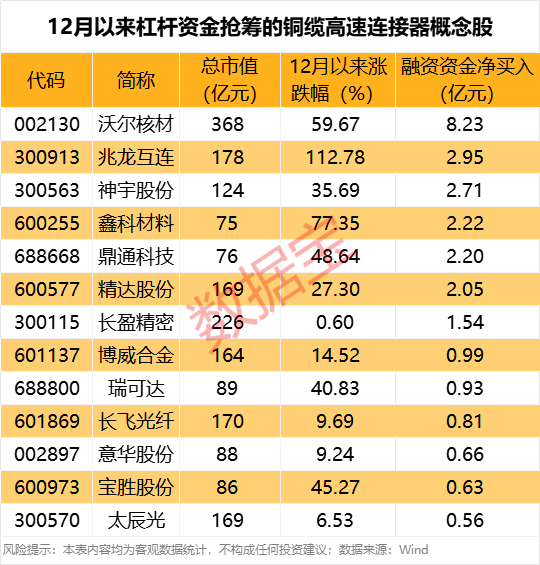 刚刚，人形机器人概念股，大跌超27%！