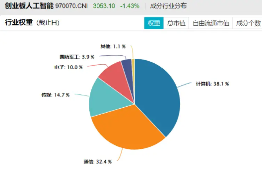 更锋利的矛~