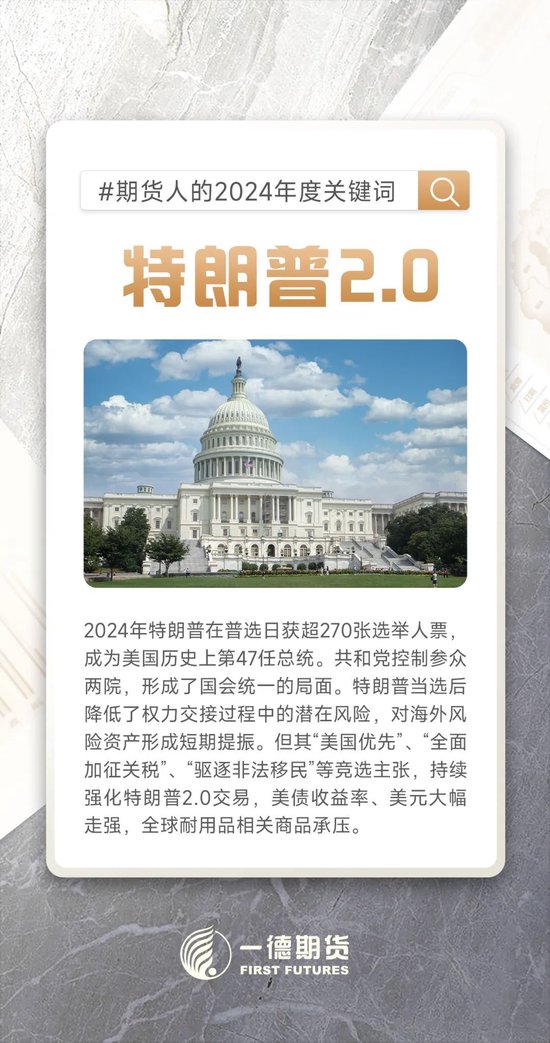 新鲜出炉！一起复盘属于期货人的2024年度十大关键词！