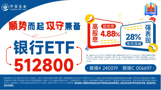 跨年选红利？银行ETF（512800）续涨逾1%，喜提6连阳，“春季躁动”两步走，先蓝筹后成长，漂亮50再占上风