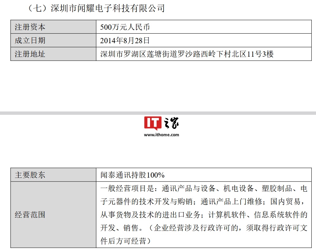 闻泰科技：拟出售产品集成业务资产，将集中资源专注于半导体业务