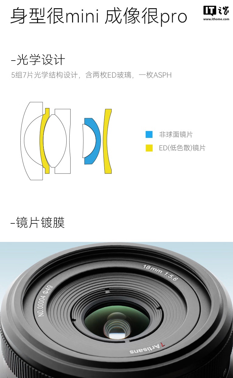 七工匠 18mm F5.6 全画幅相机镜头首销：5 组 7 片、FE / Z / L 卡口，399 元