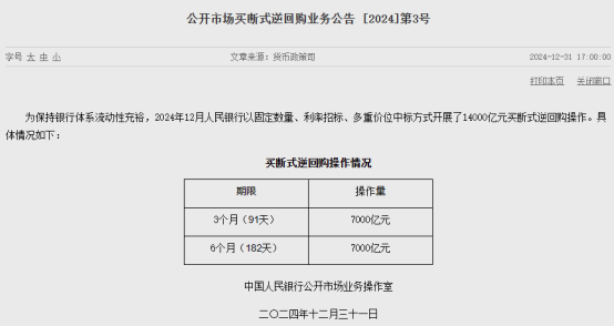 1.7万亿元！央行两项工具投放中长期流动性