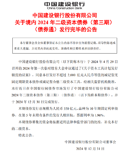 建设银行：境内2024年二级资本债券（第三期）（债券通）发行完毕